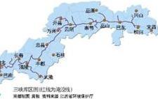 三峡库区统筹规划研究